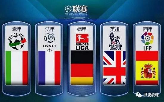 政策逐渐宽