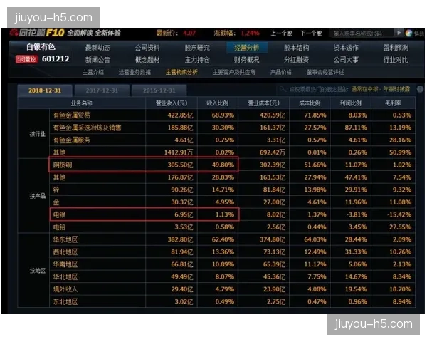 历史数据回顾：过去十年NHL三月交易截止日后的“黑马”球队表现